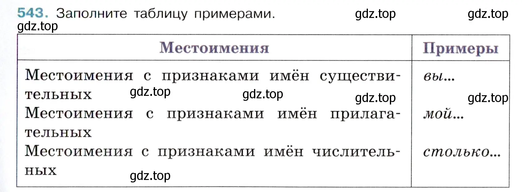 Условие номер 543 (страница 97) гдз по русскому языку 6 класс Баранов, Ладыженская, учебник 2 часть