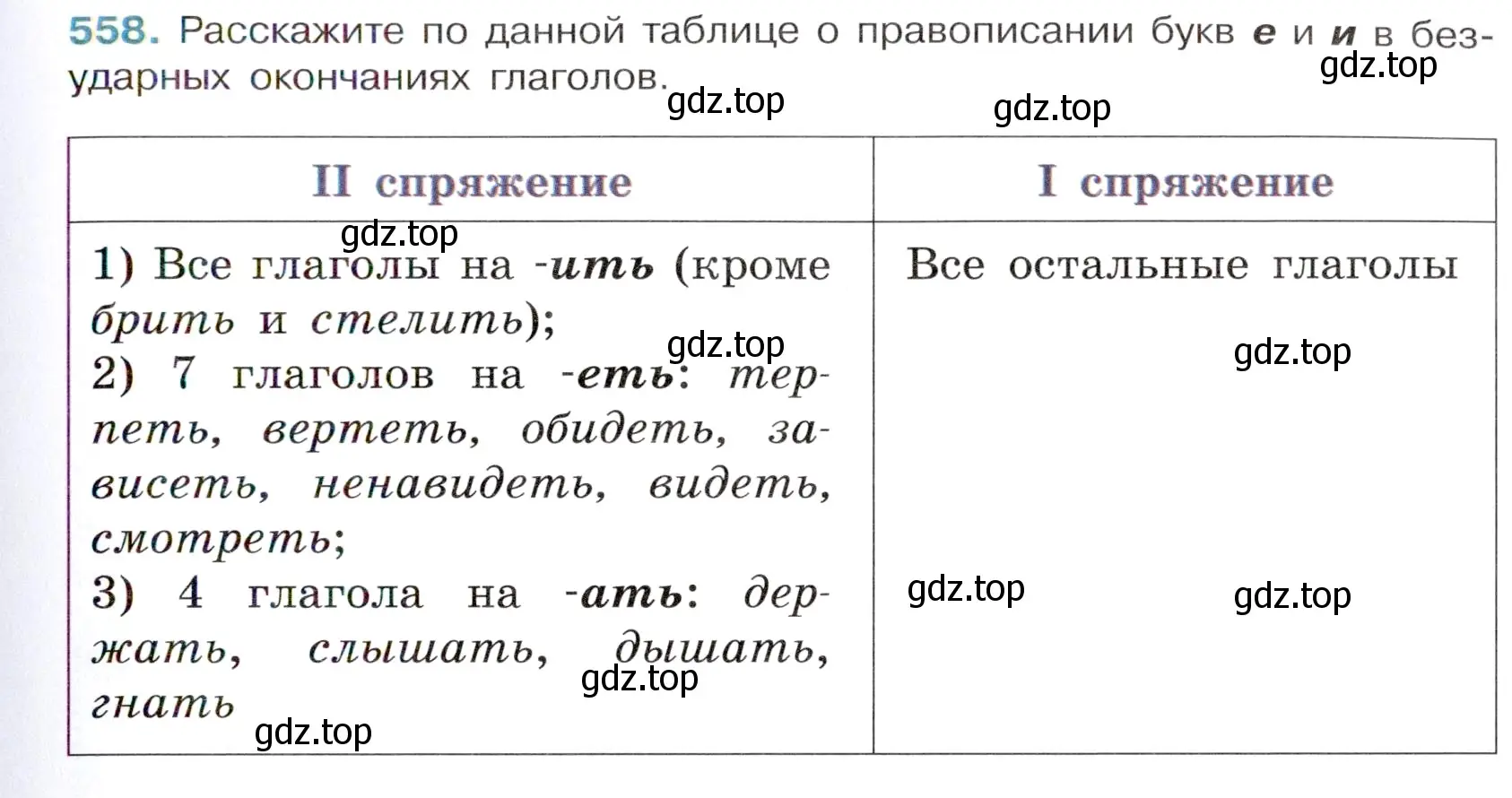 Условие номер 558 (страница 105) гдз по русскому языку 6 класс Баранов, Ладыженская, учебник 2 часть