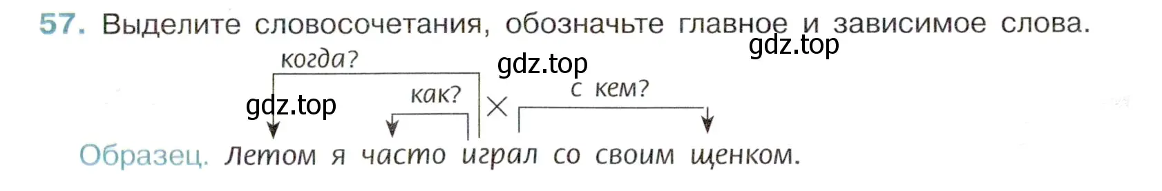 Условие номер 57 (страница 27) гдз по русскому языку 6 класс Баранов, Ладыженская, учебник 1 часть