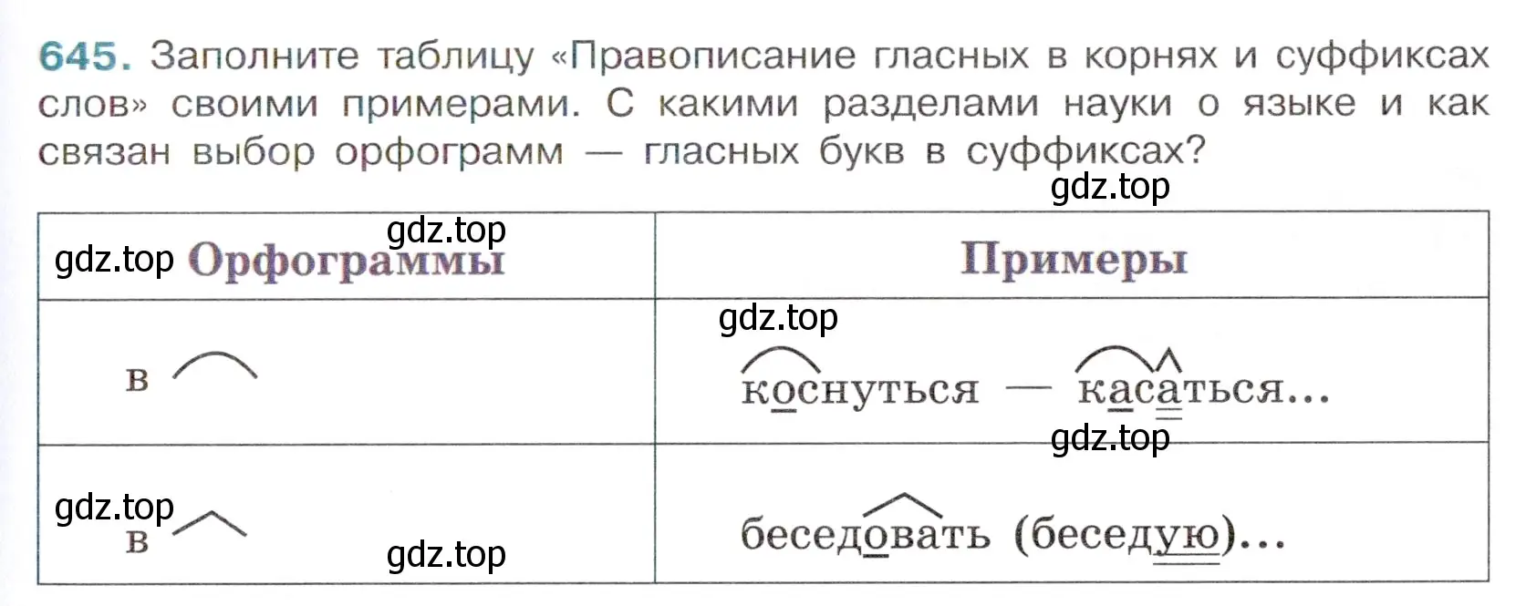 Условие номер 645 (страница 147) гдз по русскому языку 6 класс Баранов, Ладыженская, учебник 2 часть