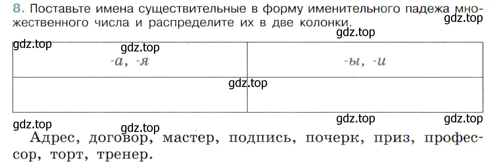 Условие номер 8 (страница 6) гдз по русскому языку 6 класс Баранов, Ладыженская, учебник 1 часть