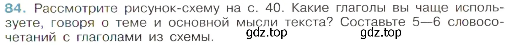 Условие номер 84 (страница 41) гдз по русскому языку 6 класс Баранов, Ладыженская, учебник 1 часть