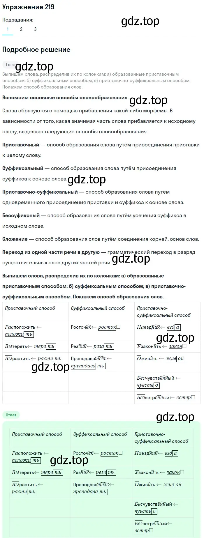 Решение номер 219 (страница 108) гдз по русскому языку 6 класс Баранов, Ладыженская, учебник 1 часть