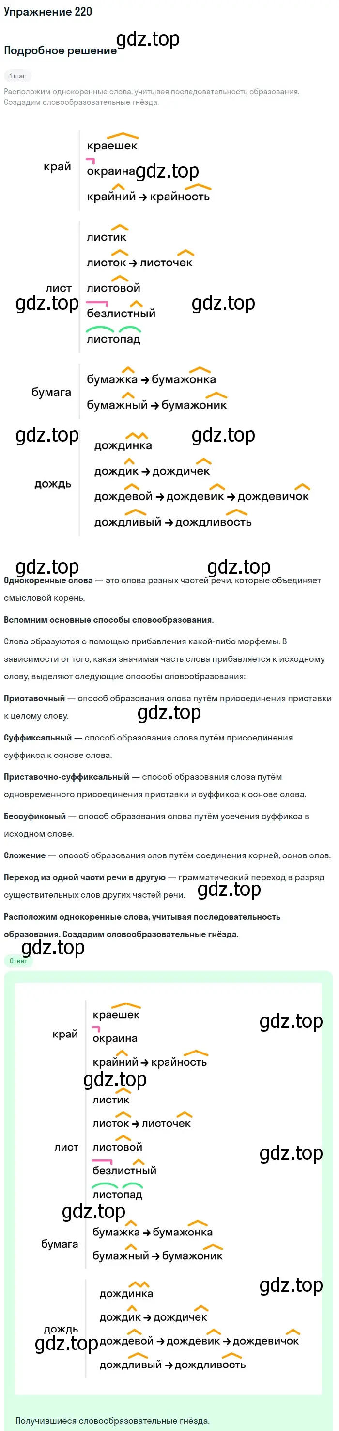 Решение номер 220 (страница 110) гдз по русскому языку 6 класс Баранов, Ладыженская, учебник 1 часть