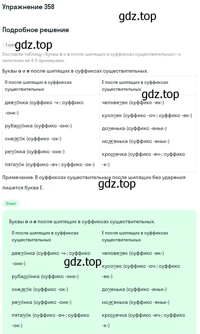 Решение номер 358 (страница 165) гдз по русскому языку 6 класс Баранов, Ладыженская, учебник 1 часть