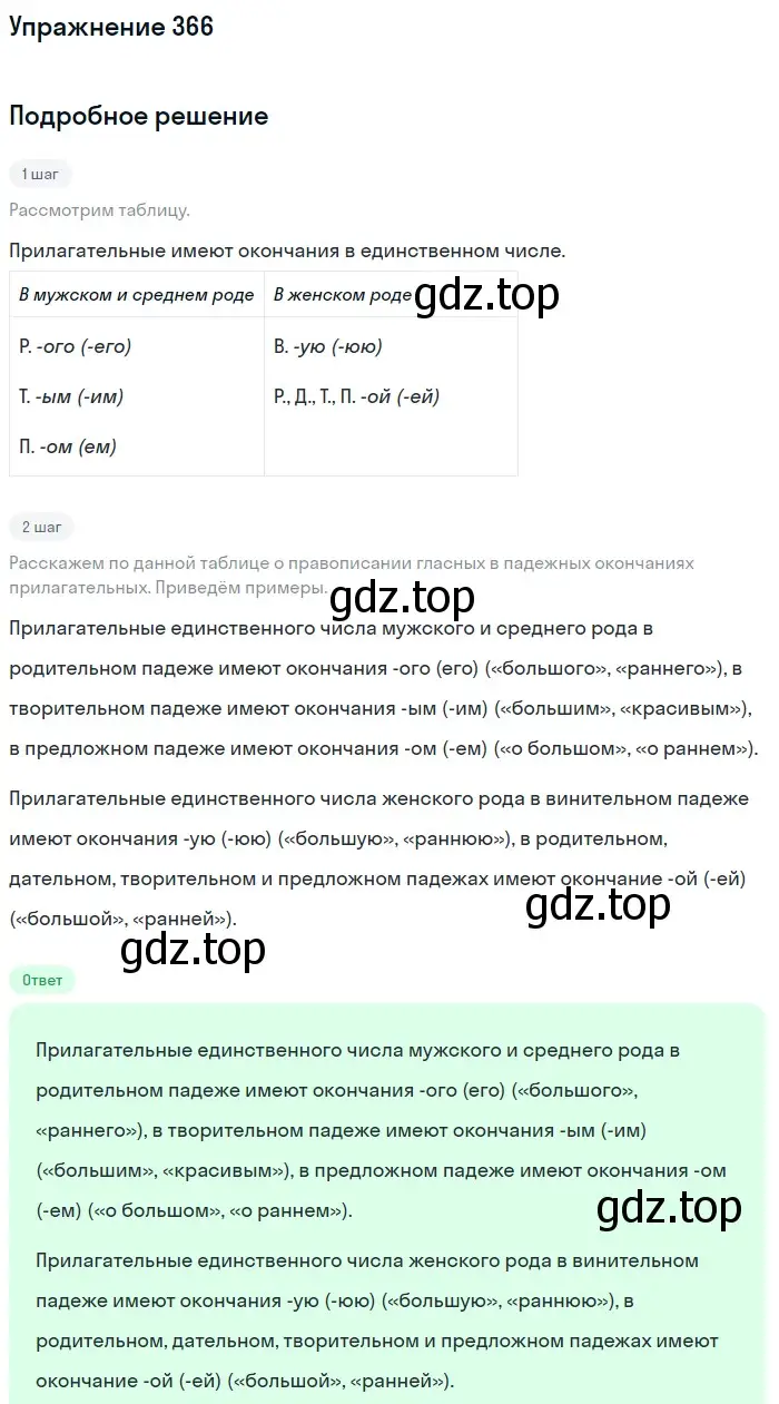 Решение номер 366 (страница 6) гдз по русскому языку 6 класс Баранов, Ладыженская, учебник 2 часть