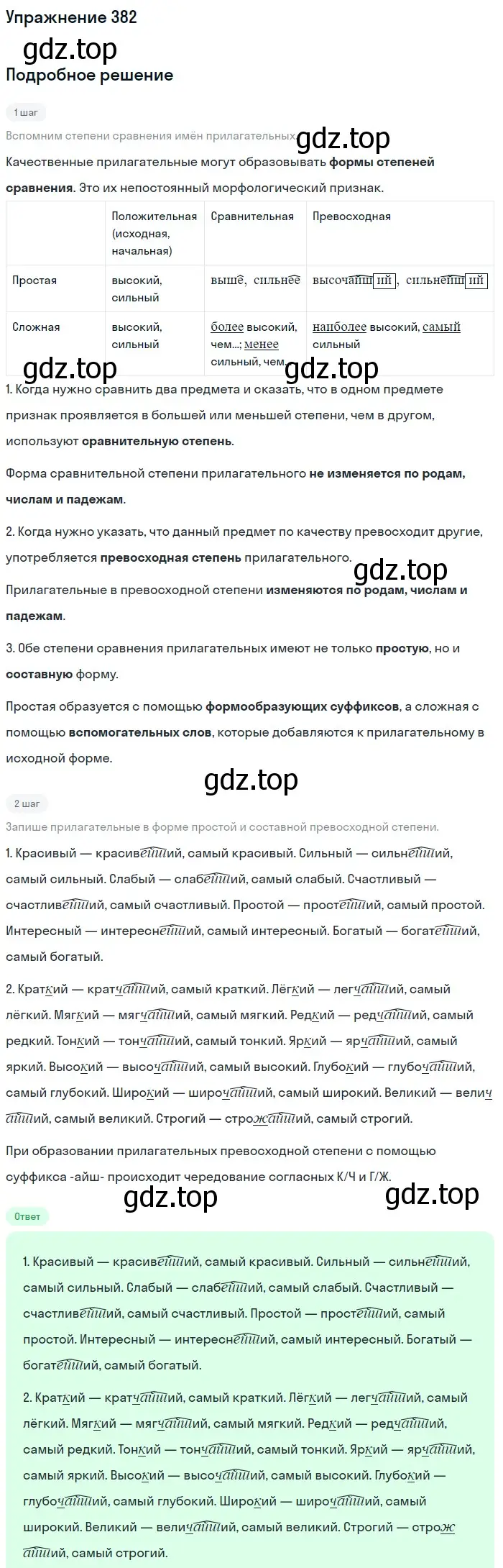 Решение номер 382 (страница 14) гдз по русскому языку 6 класс Баранов, Ладыженская, учебник 2 часть