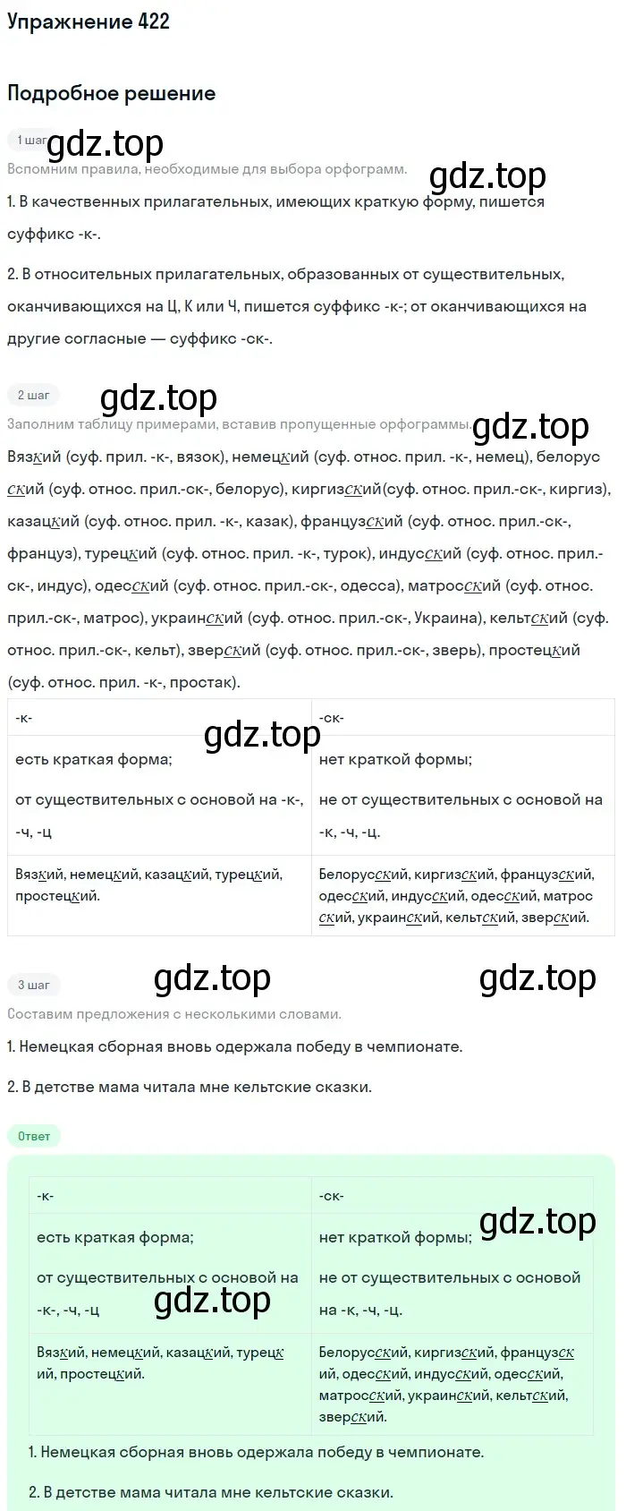 Решение номер 422 (страница 34) гдз по русскому языку 6 класс Баранов, Ладыженская, учебник 2 часть