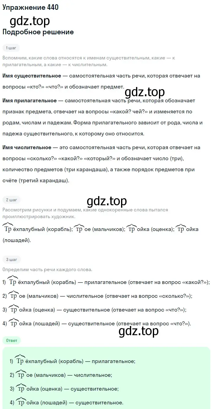 Решение номер 440 (страница 44) гдз по русскому языку 6 класс Баранов, Ладыженская, учебник 2 часть