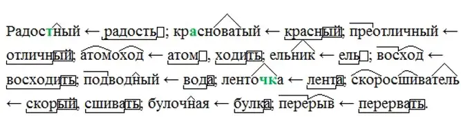 Решение 2. номер 214 (страница 107) гдз по русскому языку 6 класс Баранов, Ладыженская, учебник 1 часть