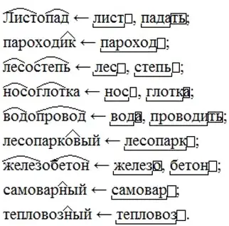 Решение 2. номер 218 (страница 108) гдз по русскому языку 6 класс Баранов, Ладыженская, учебник 1 часть