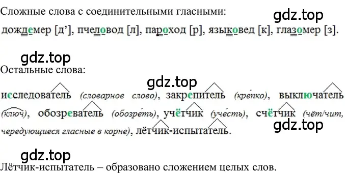 Решение 2. номер 261 (страница 128) гдз по русскому языку 6 класс Баранов, Ладыженская, учебник 1 часть