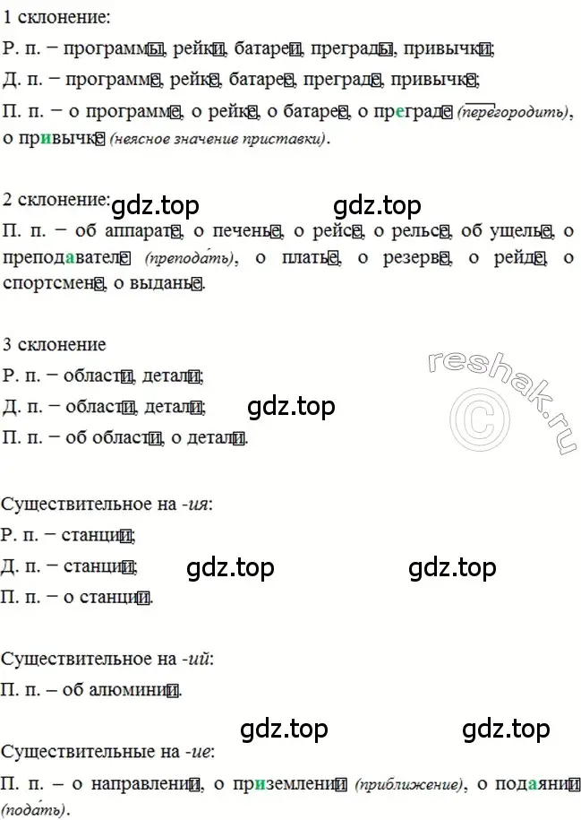 Решение 2. номер 291 (страница 140) гдз по русскому языку 6 класс Баранов, Ладыженская, учебник 1 часть