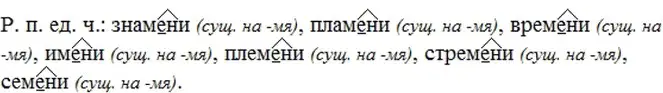 Решение 2. номер 305 (страница 144) гдз по русскому языку 6 класс Баранов, Ладыженская, учебник 1 часть