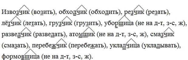 Решение 2. номер 337 (страница 158) гдз по русскому языку 6 класс Баранов, Ладыженская, учебник 1 часть