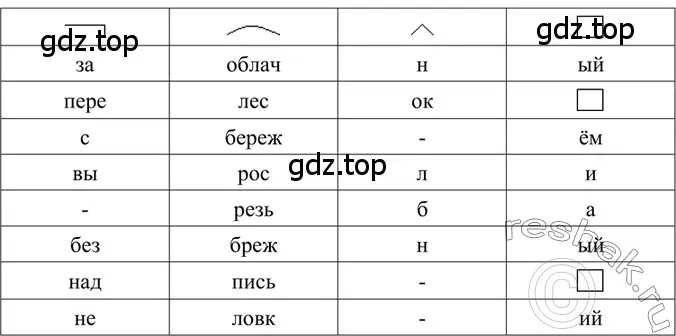 Решение 2. номер 38 (страница 19) гдз по русскому языку 6 класс Баранов, Ладыженская, учебник 1 часть