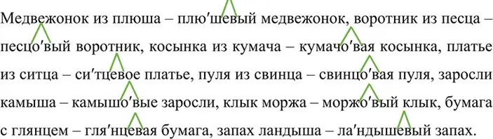 Решение 2. номер 408 (страница 28) гдз по русскому языку 6 класс Баранов, Ладыженская, учебник 2 часть