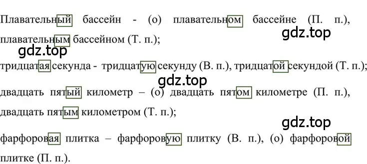 Решение 2. номер 450 (страница 50) гдз по русскому языку 6 класс Баранов, Ладыженская, учебник 2 часть