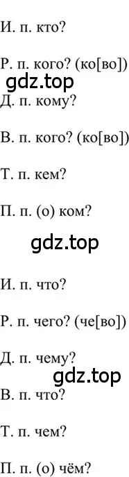 Решение 2. номер 498 (страница 75) гдз по русскому языку 6 класс Баранов, Ладыженская, учебник 2 часть