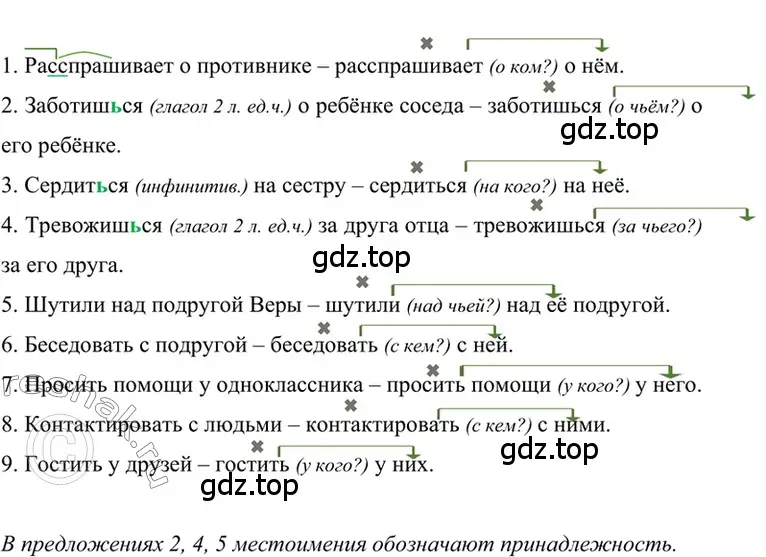 Решение 2. номер 523 (страница 88) гдз по русскому языку 6 класс Баранов, Ладыженская, учебник 2 часть