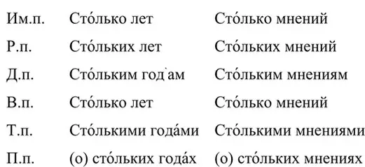 Решение 2. номер 531 (страница 92) гдз по русскому языку 6 класс Баранов, Ладыженская, учебник 2 часть