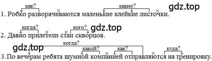 Решение 2. номер 57 (страница 27) гдз по русскому языку 6 класс Баранов, Ладыженская, учебник 1 часть