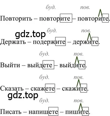 Решение 2. номер 604 (страница 129) гдз по русскому языку 6 класс Баранов, Ладыженская, учебник 2 часть