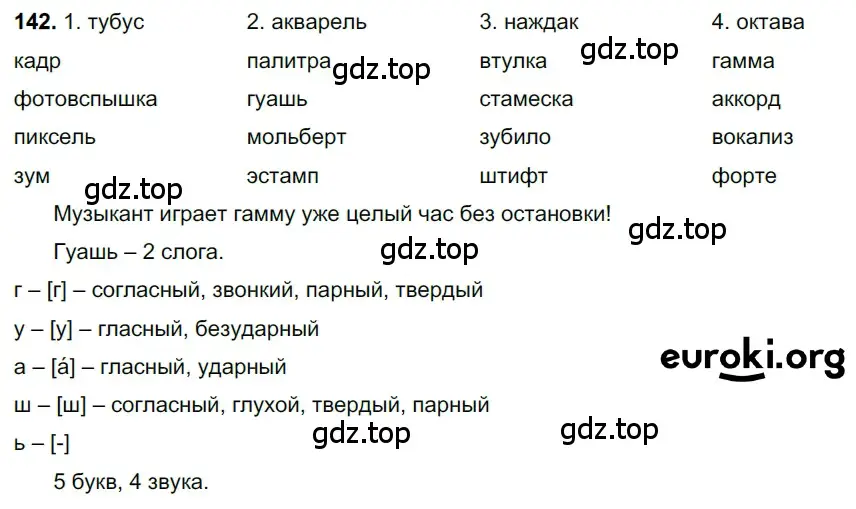 Решение 3. номер 142 (страница 68) гдз по русскому языку 6 класс Баранов, Ладыженская, учебник 1 часть