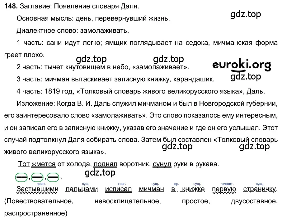 Решение 3. номер 148 (страница 71) гдз по русскому языку 6 класс Баранов, Ладыженская, учебник 1 часть