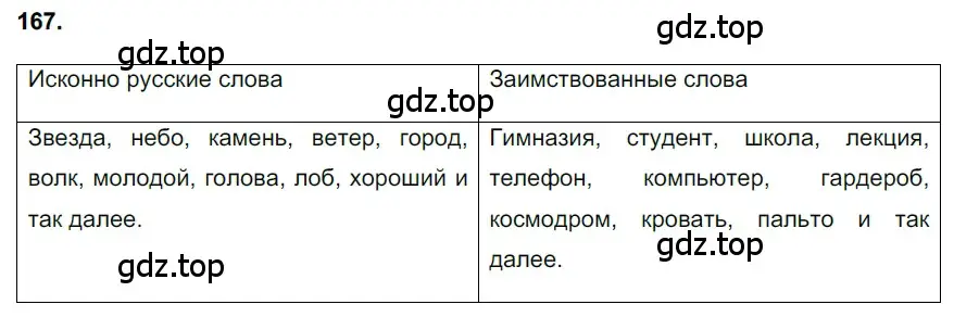 Решение 3. номер 167 (страница 80) гдз по русскому языку 6 класс Баранов, Ладыженская, учебник 1 часть