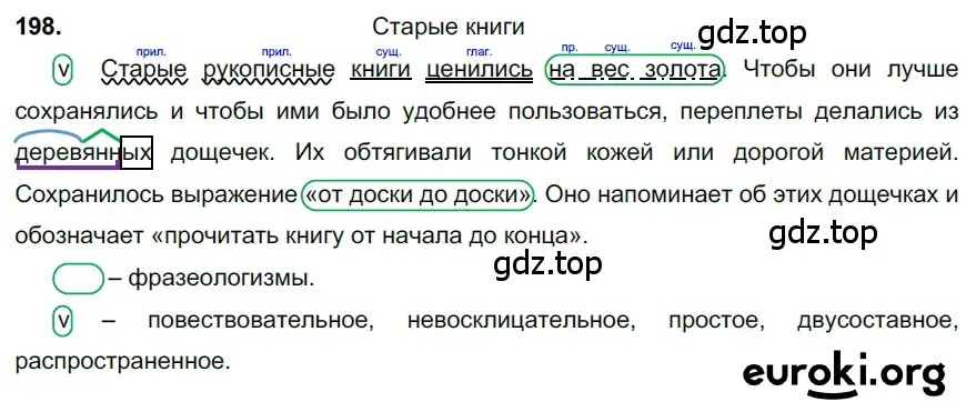 Решение 3. номер 198 (страница 97) гдз по русскому языку 6 класс Баранов, Ладыженская, учебник 1 часть