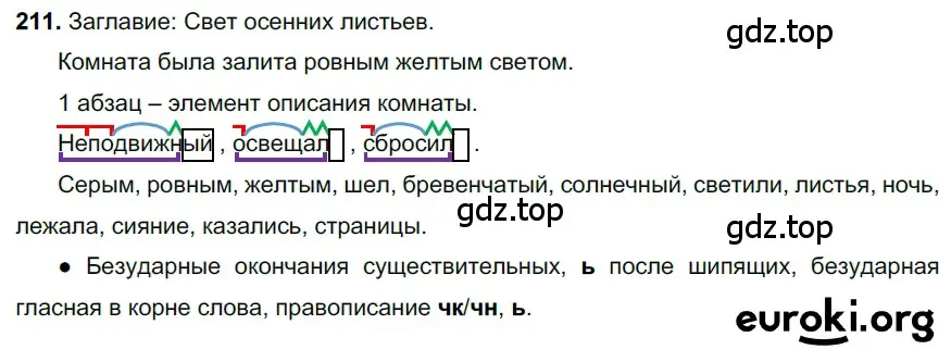 Решение 3. номер 211 (страница 105) гдз по русскому языку 6 класс Баранов, Ладыженская, учебник 1 часть