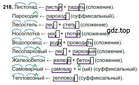 Решение 3. номер 218 (страница 108) гдз по русскому языку 6 класс Баранов, Ладыженская, учебник 1 часть