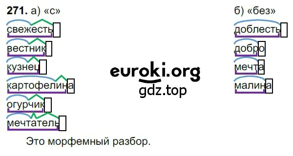 Решение 3. номер 271 (страница 133) гдз по русскому языку 6 класс Баранов, Ладыженская, учебник 1 часть