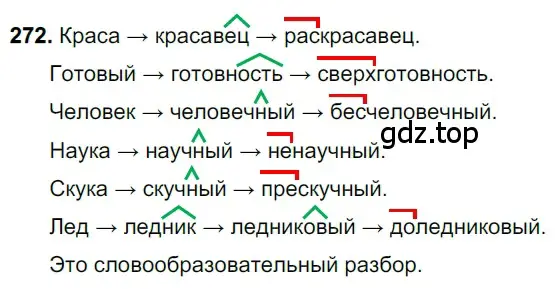 Решение 3. номер 272 (страница 133) гдз по русскому языку 6 класс Баранов, Ладыженская, учебник 1 часть