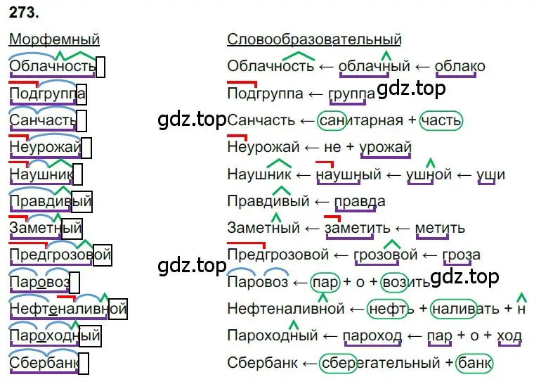 Решение 3. номер 273 (страница 133) гдз по русскому языку 6 класс Баранов, Ладыженская, учебник 1 часть