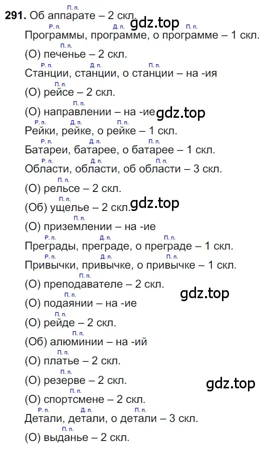 Решение 3. номер 291 (страница 140) гдз по русскому языку 6 класс Баранов, Ладыженская, учебник 1 часть