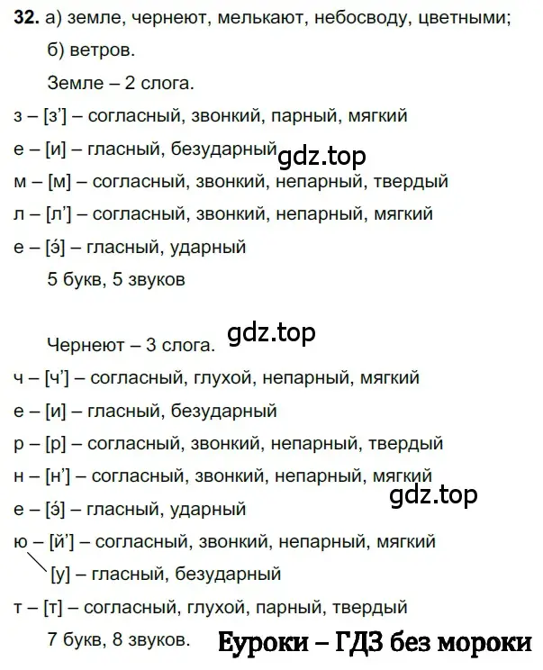 Решение 3. номер 32 (страница 17) гдз по русскому языку 6 класс Баранов, Ладыженская, учебник 1 часть