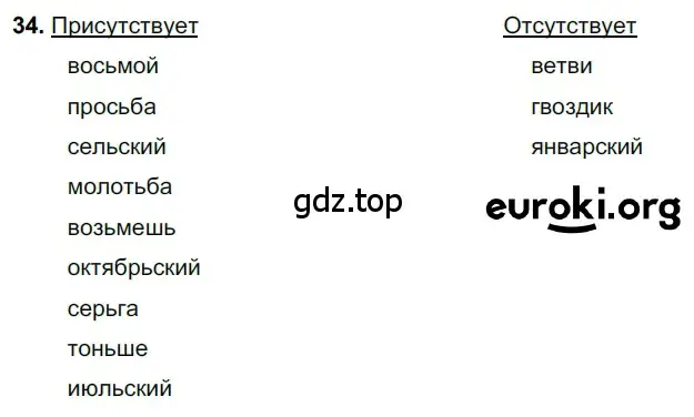 Решение 3. номер 34 (страница 18) гдз по русскому языку 6 класс Баранов, Ладыженская, учебник 1 часть