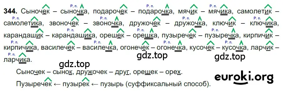 Решение 3. номер 344 (страница 160) гдз по русскому языку 6 класс Баранов, Ладыженская, учебник 1 часть