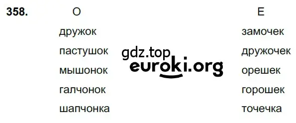 Решение 3. номер 358 (страница 165) гдз по русскому языку 6 класс Баранов, Ладыженская, учебник 1 часть