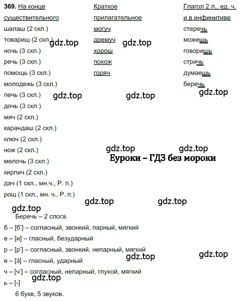 Решение 3. номер 369 (страница 7) гдз по русскому языку 6 класс Баранов, Ладыженская, учебник 2 часть