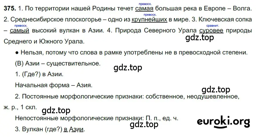 Решение 3. номер 375 (страница 10) гдз по русскому языку 6 класс Баранов, Ладыженская, учебник 2 часть