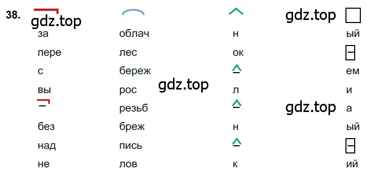 Решение 3. номер 38 (страница 19) гдз по русскому языку 6 класс Баранов, Ладыженская, учебник 1 часть