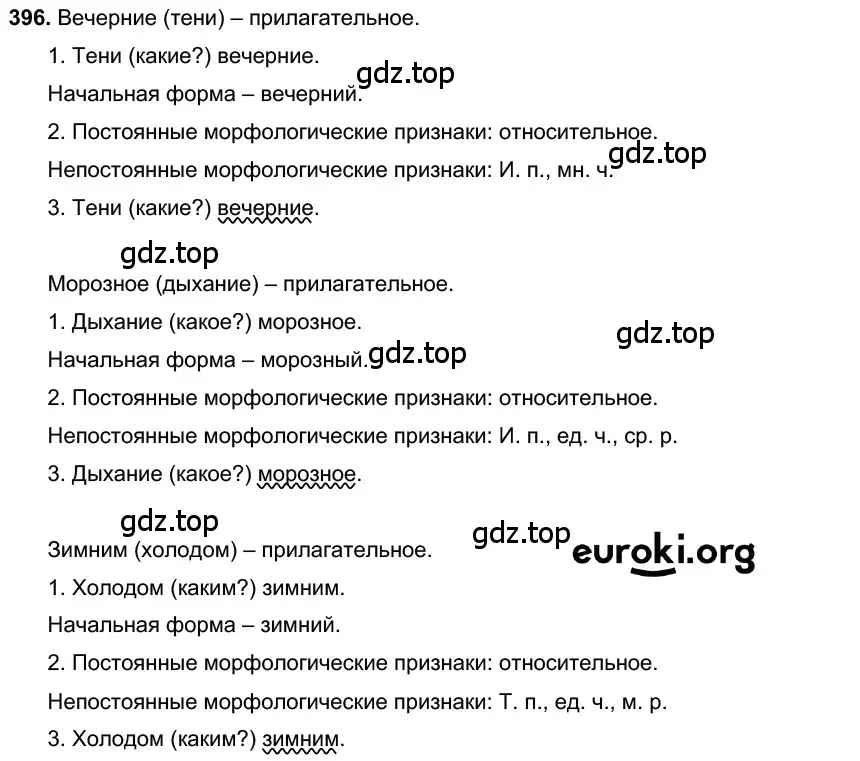 Решение 3. номер 396 (страница 23) гдз по русскому языку 6 класс Баранов, Ладыженская, учебник 2 часть