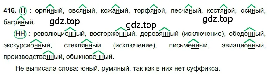 Решение 3. номер 416 (страница 32) гдз по русскому языку 6 класс Баранов, Ладыженская, учебник 2 часть