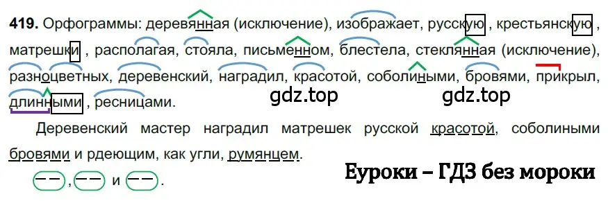 Решение 3. номер 419 (страница 33) гдз по русскому языку 6 класс Баранов, Ладыженская, учебник 2 часть