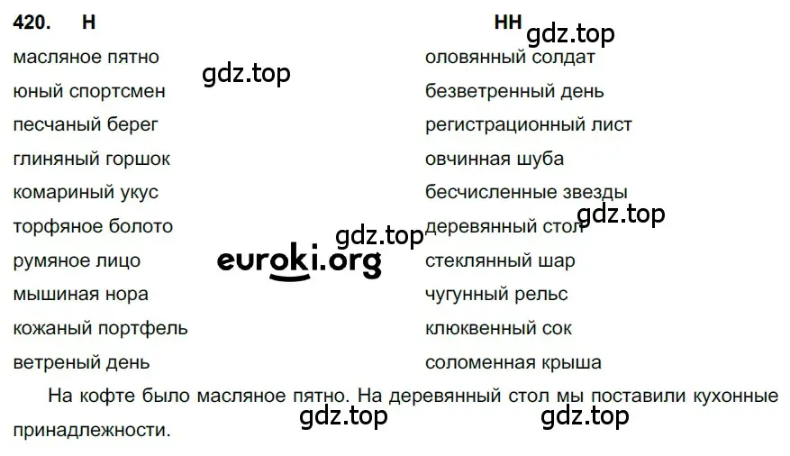 Решение 3. номер 420 (страница 33) гдз по русскому языку 6 класс Баранов, Ладыженская, учебник 2 часть