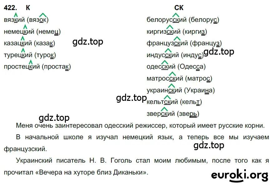 Решение 3. номер 422 (страница 34) гдз по русскому языку 6 класс Баранов, Ладыженская, учебник 2 часть