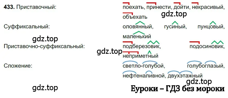 Решение 3. номер 433 (страница 39) гдз по русскому языку 6 класс Баранов, Ладыженская, учебник 2 часть